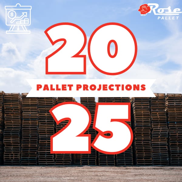 The 2025 Pallet Economy Projections